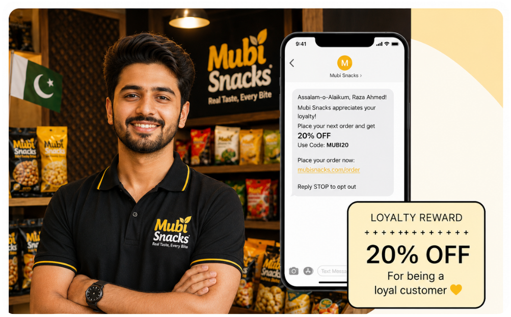 Marketing Interface