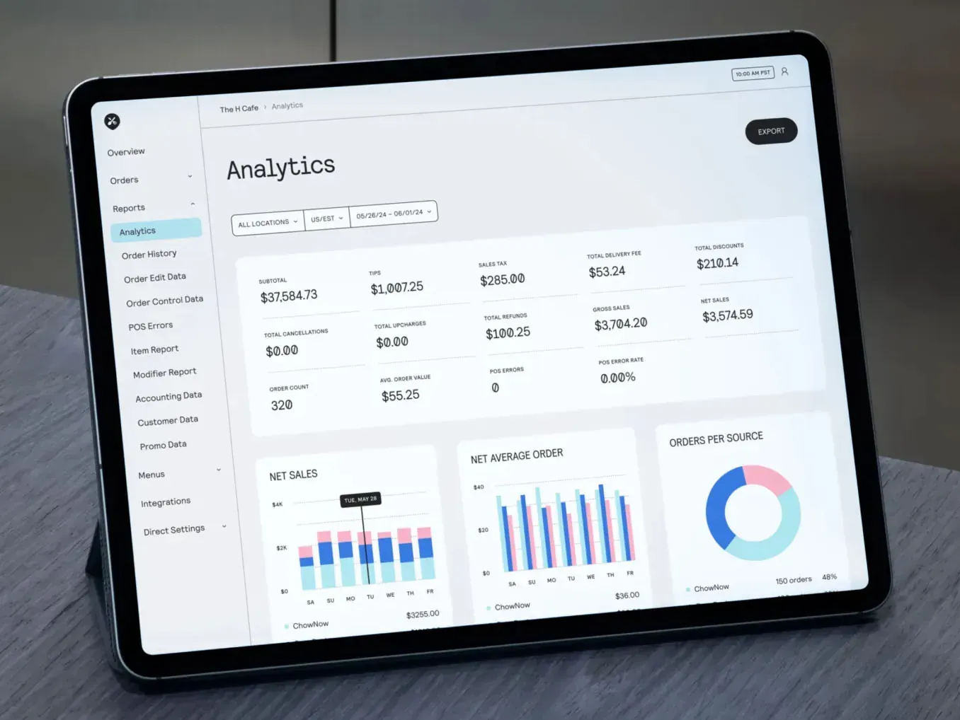 iPad Pro showing ordering analytics dashboard